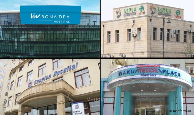 Özəl klinikalarda ŞOK DOĞUM QİYMƏTLƏRİ - SİYAHI