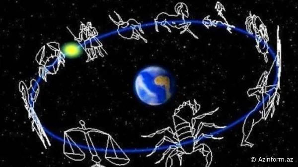 İnsanların həyatını istiqamətləndirən  12 BÜRC ƏLAMƏTİ